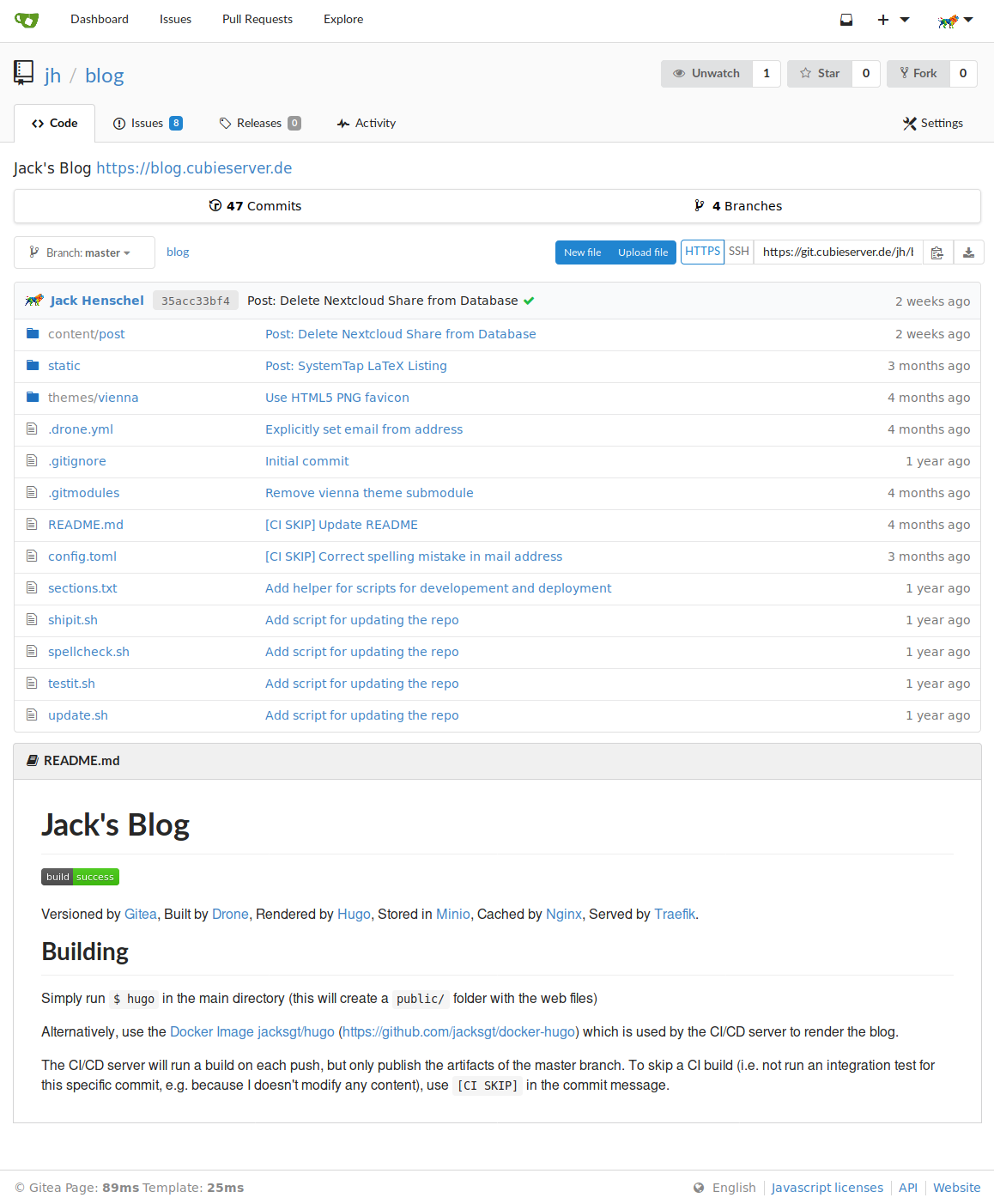 Git Repository in Gitea