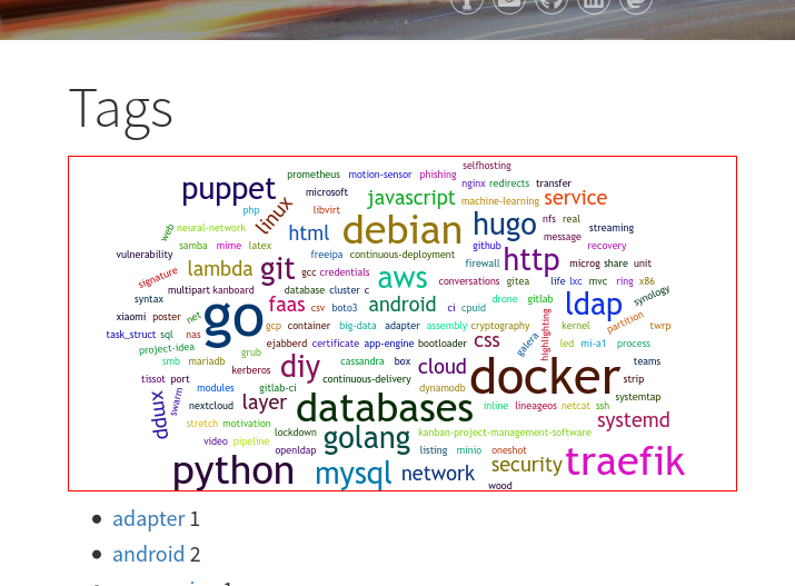Screenshot 1: Work-in-progress wordcloud